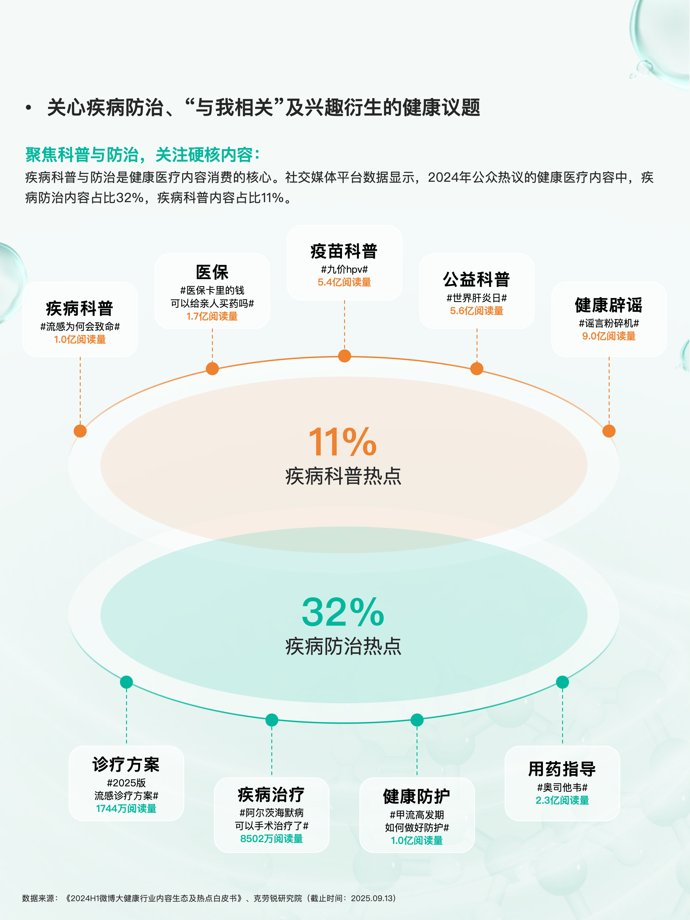 健尔康(603205)2026年一季报简析:净利润同比下降4.61%,公司应收账款体量较大