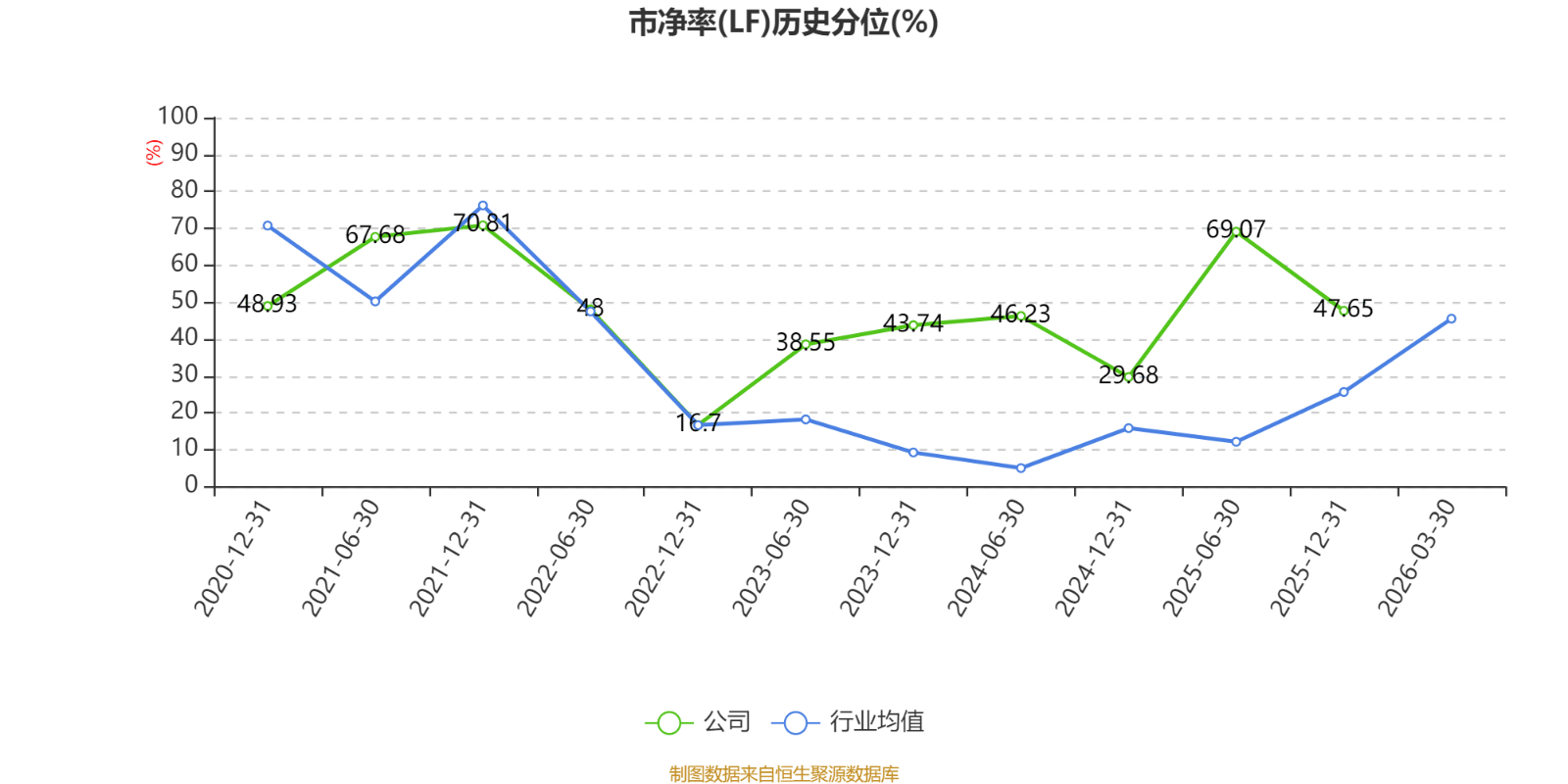 温州宏丰4月24日龙虎榜数据