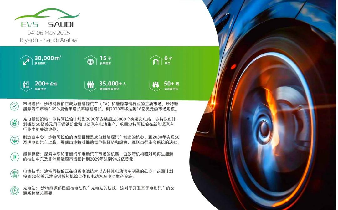 2025年沙特能源企业利润下降11.5%