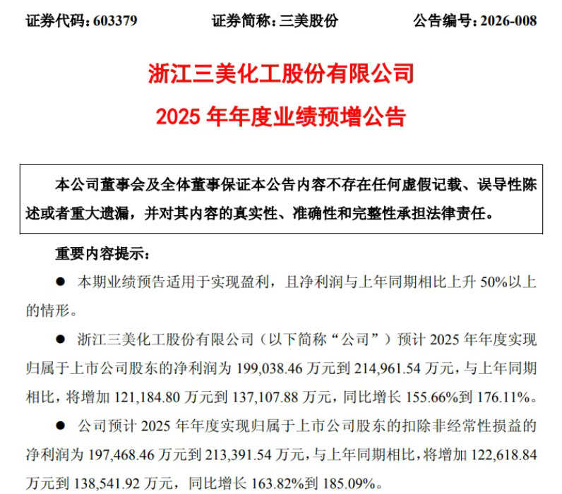 三友化工:2025年净利润同比下降82.06% 拟10派0.3元
