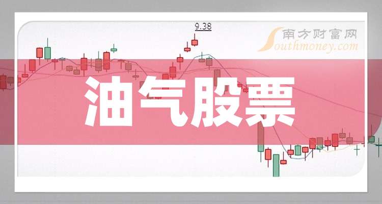 打造“AI投顾券商”!湘财股份一季报出炉,财富板块核心业务全面增长,这项变动拖累净利