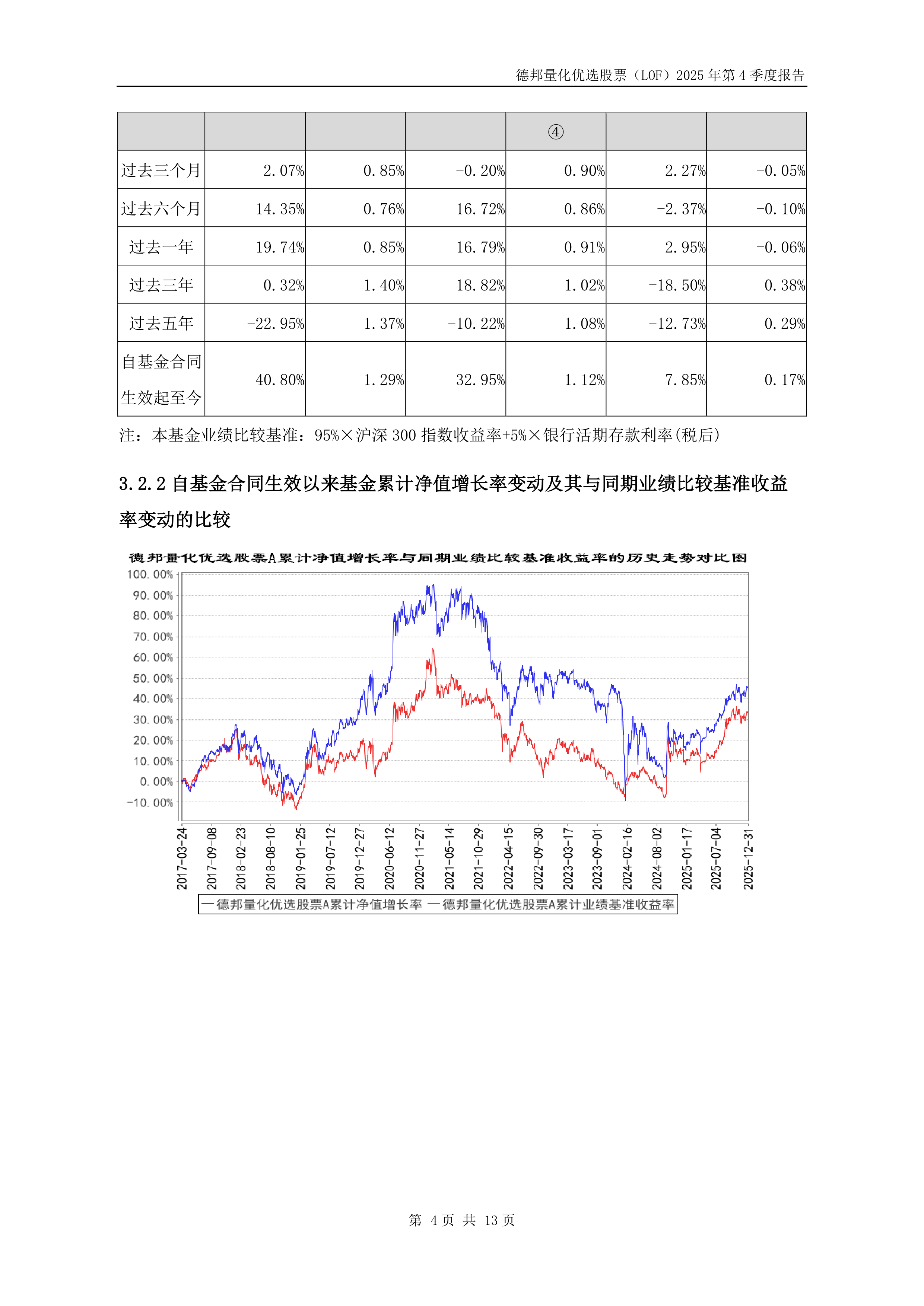 西部超导（688122）2025年年报简析：营收净利润同比双双增长，公司应收账款体量较大