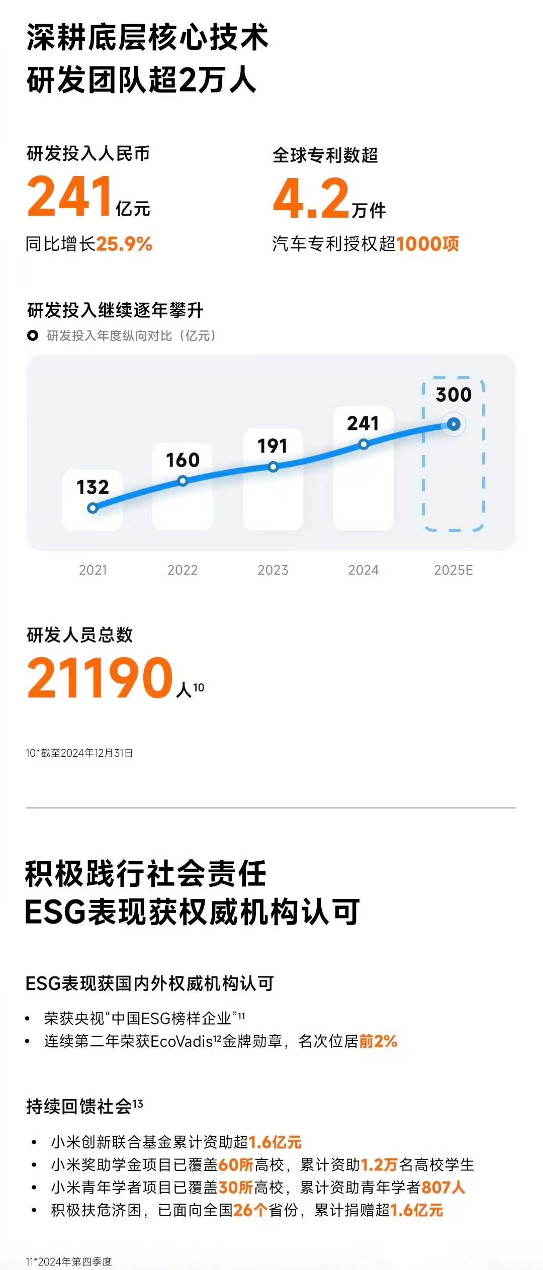 中微半导(688380)2026年一季报简析:营收净利润同比双双增长