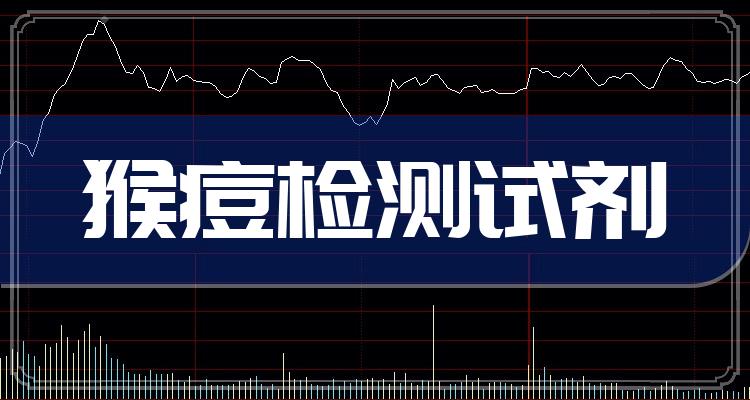 之江生物（688317）2025年年报简析：亏损收窄，三费占比上升明显