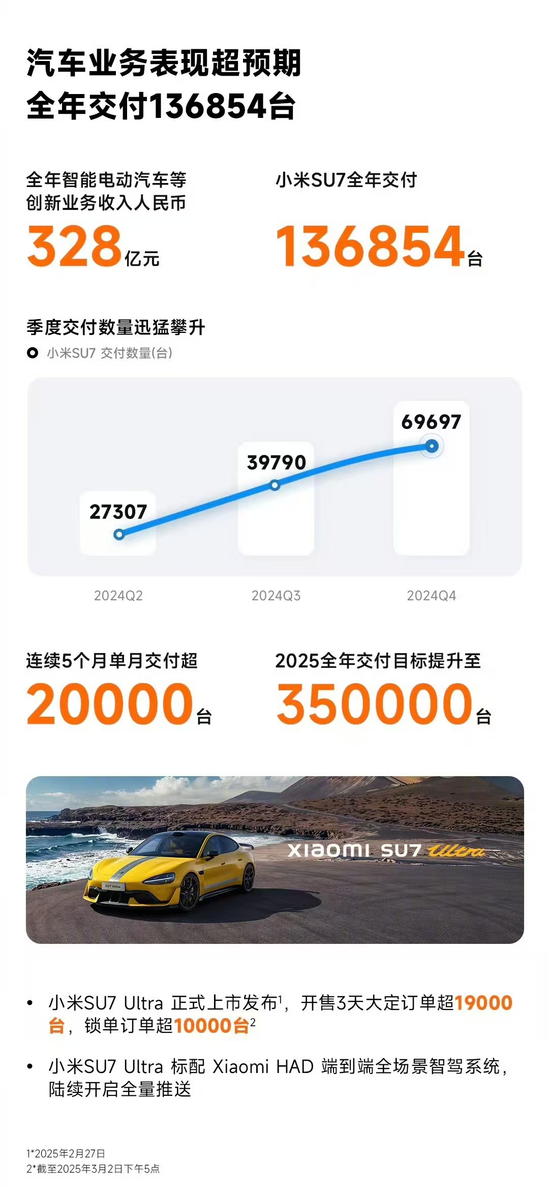 中微半导(688380)2026年一季报简析:营收净利润同比双双增长