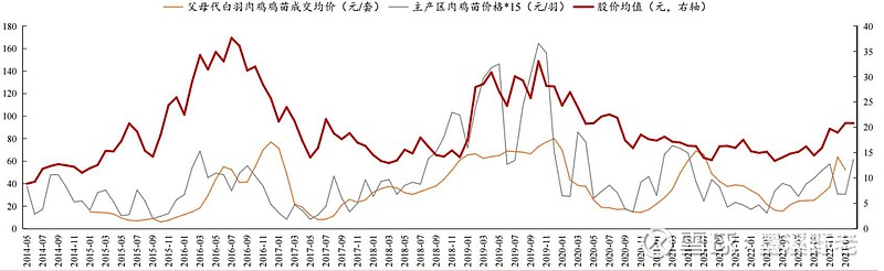 300012，火了！超160家机构现身调研！去年业绩创历史新高