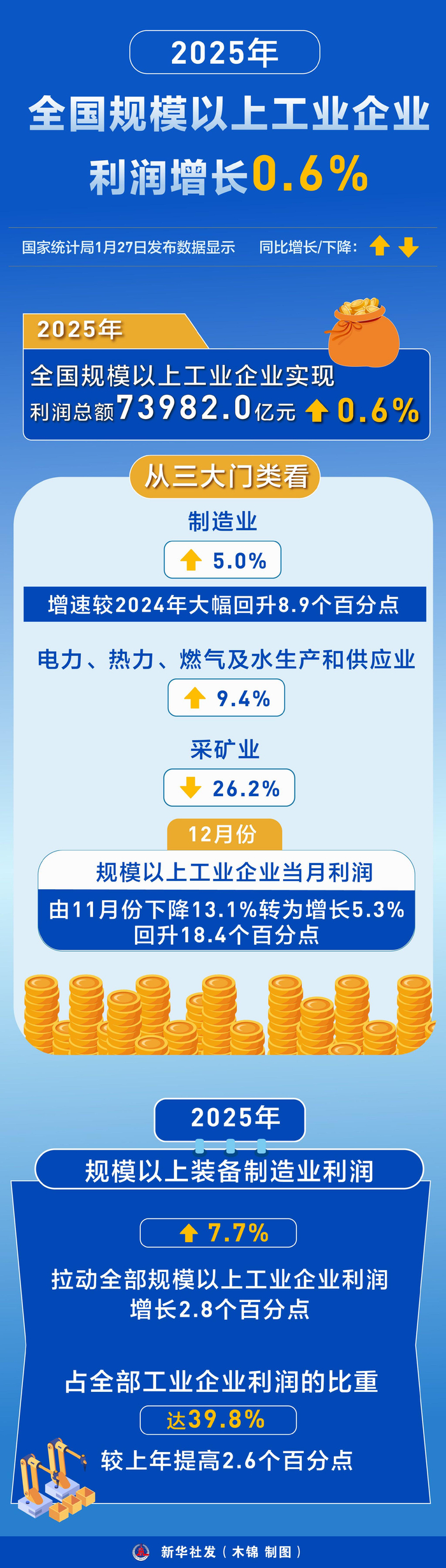 爱科科技:2025年净利润同比下降24.35% 拟10派1.7元