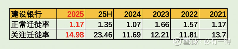 国信证券发布凯莱英研报，2025年年报点评：在手订单充沛，新兴业务强势增长