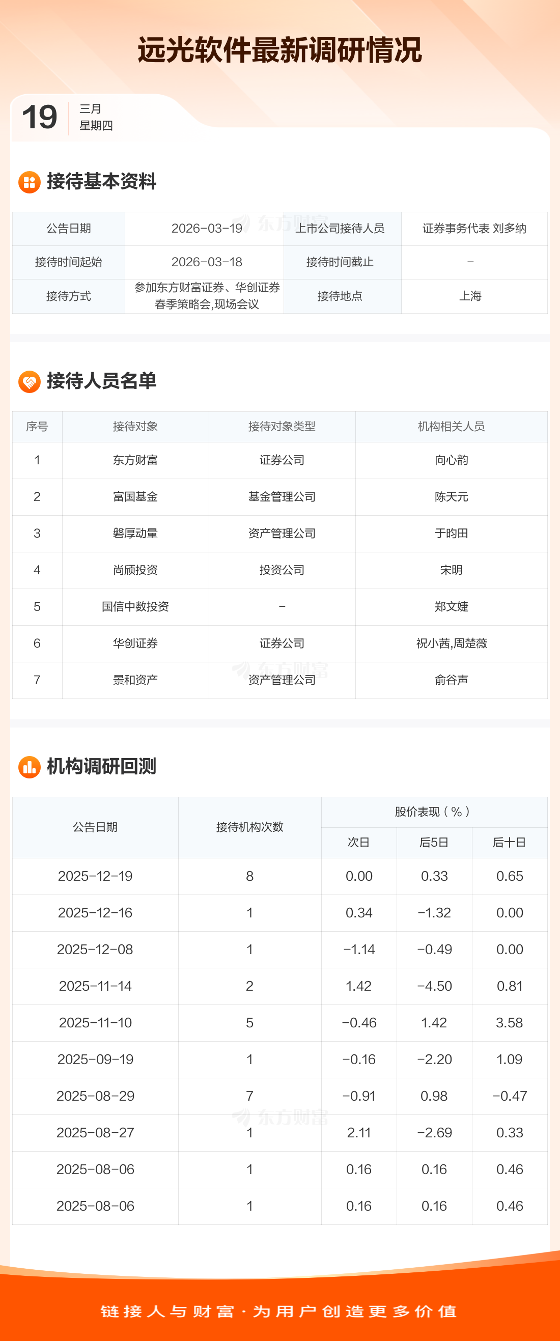 远光软件2025年报营收同比增长8% 智慧能源业务持续突破