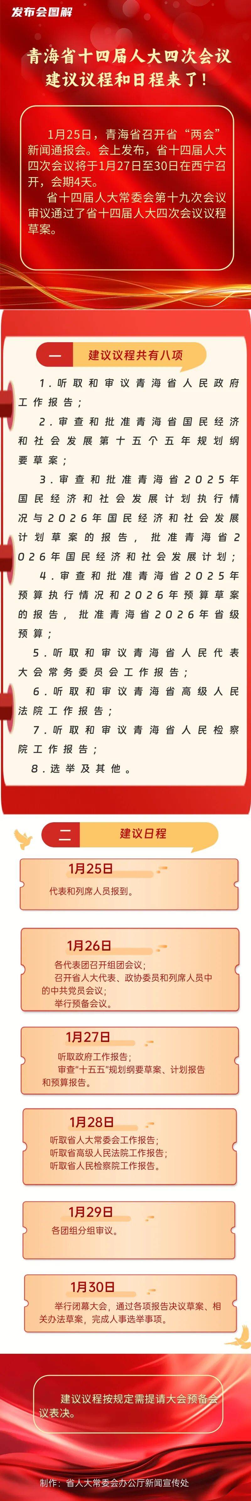 今日看点|十四届全国人大常委会第二十二次会议将举行