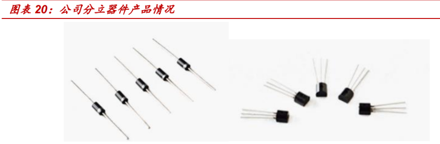 机构:半导体硅片再迎上行周期