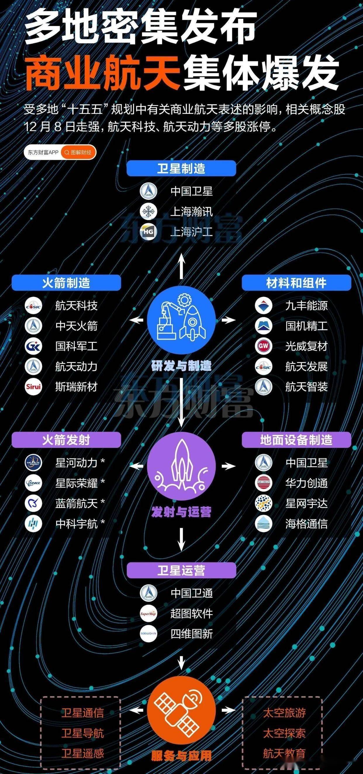 创业板指本周领涨宽基,“AI春晚”强化创业板ETF易方达(159915)等产品配置逻辑