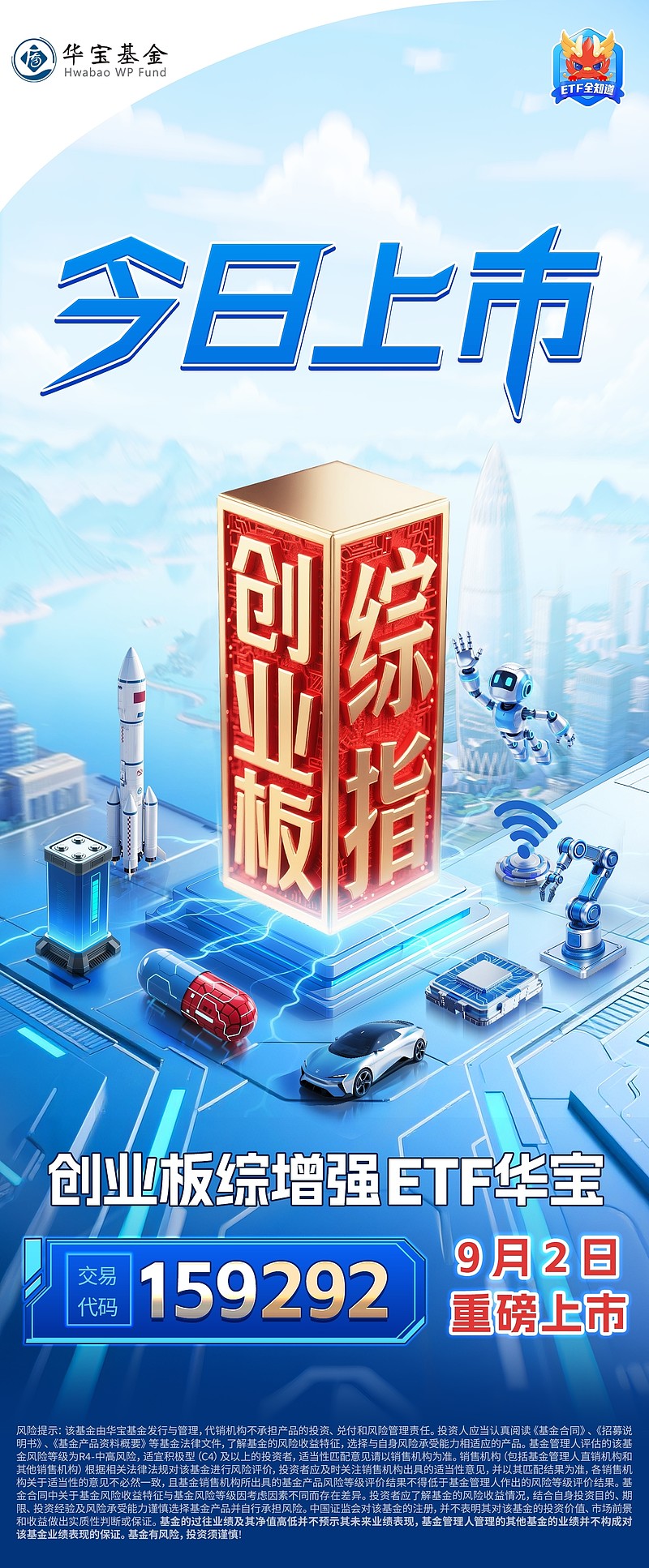 创业板指本周领涨宽基,“AI春晚”强化创业板ETF易方达(159915)等产品配置逻辑