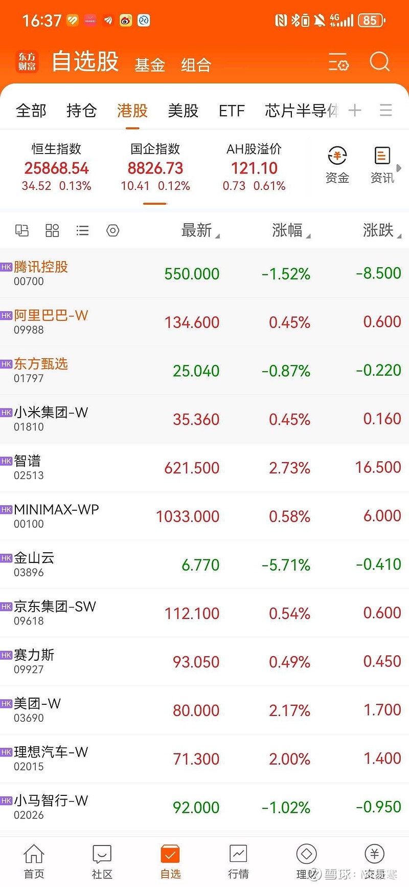 市场本周震荡调整，新能源、煤炭等方向领涨，关注A500ETF易方达（159361）等产品投资机遇
