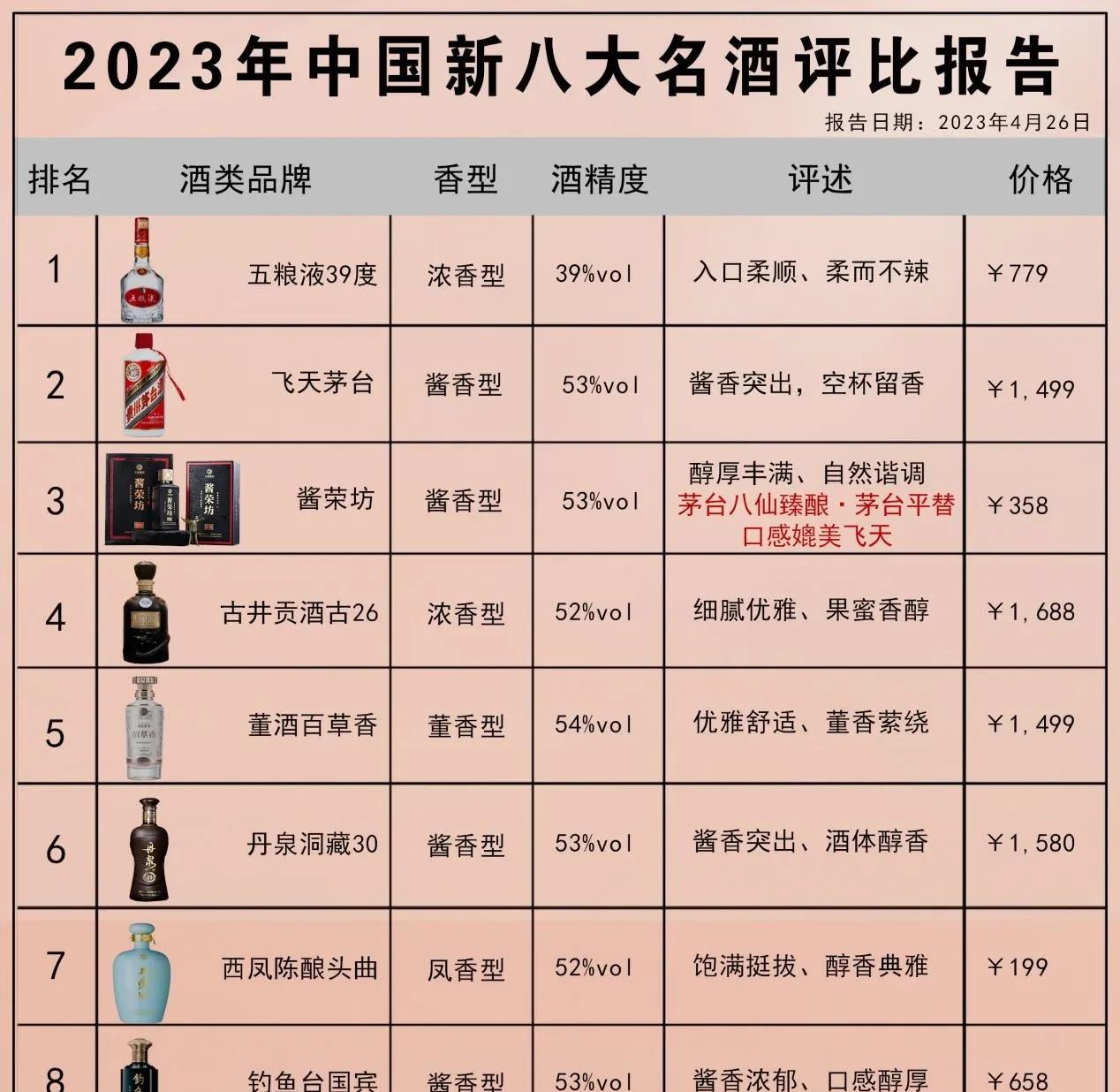 中国宏桥据称将可转换债的转换溢价定在推介区间低端附近