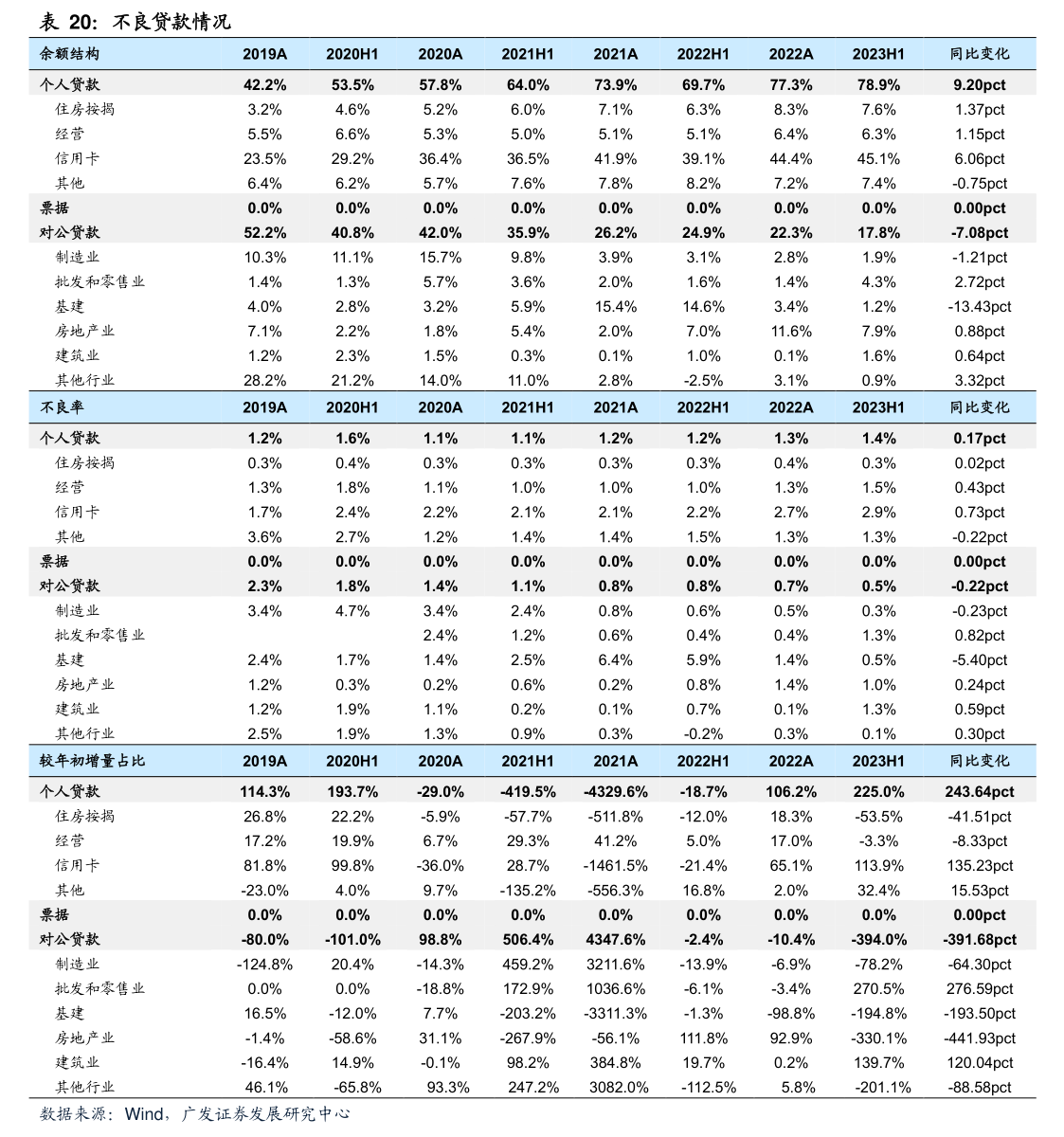 易明医药：2026年第一季度净利润约1965万元，同比增加4.55%