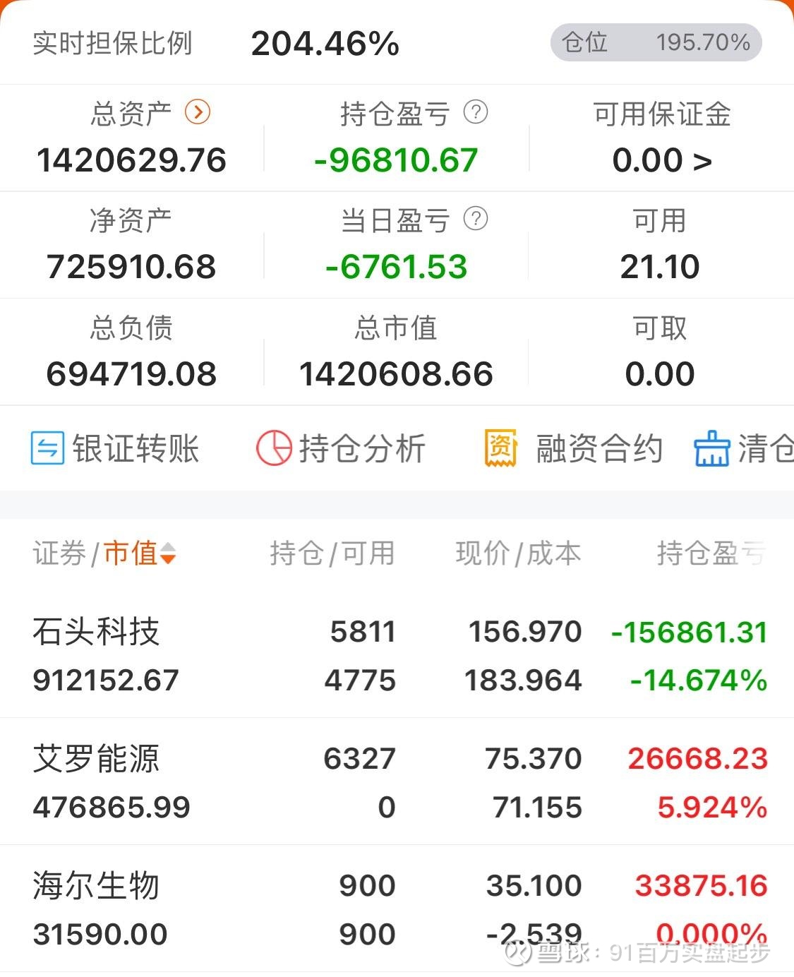 天通股份:一季度归母净利润亏损4184.47万元 同比由盈转亏