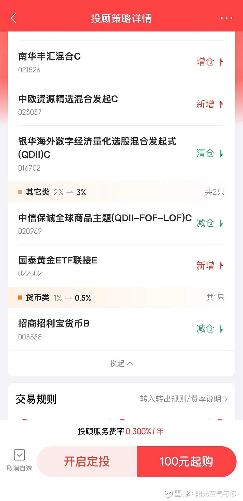 锂电行业Q1量价齐升，天齐锂业净利润飙升近17倍，6家发债主体存续债超84亿|债市财报观察