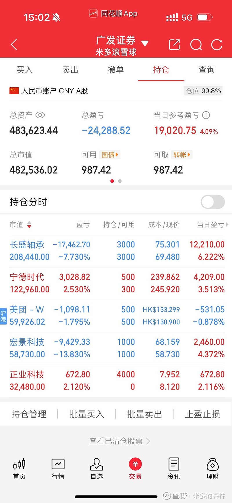 国内商品期货收盘 液化气涨超6%