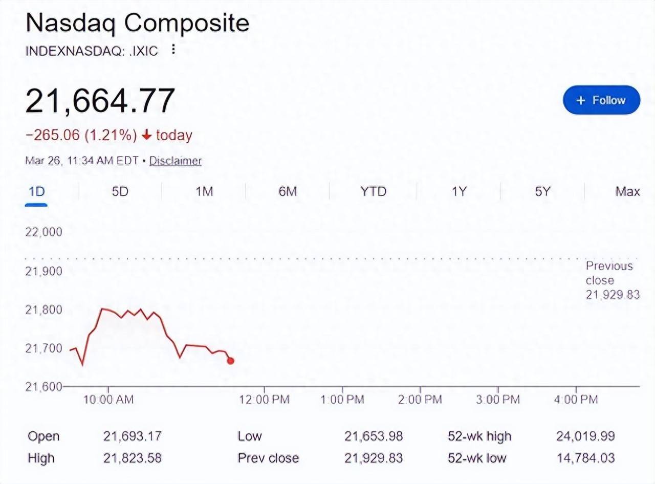特朗普：伊朗刚告知我们，他们已处于“崩溃状态”，希望美国尽快开放海峡！伊朗：已绝对控制霍尔木兹，通过须缴费、用波斯语通讯