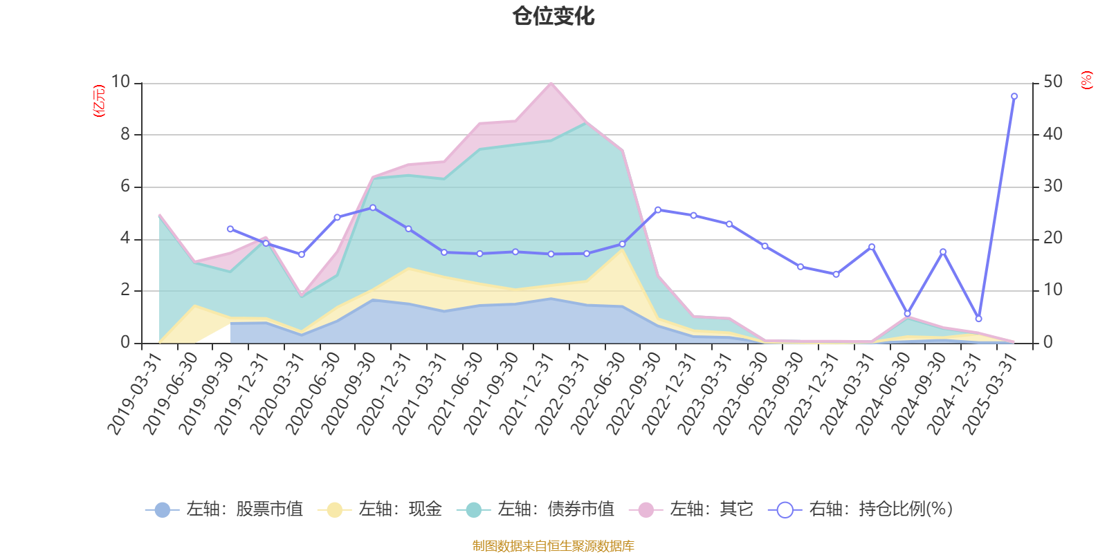 可燃冰概念涨0.77%,主力资金净流入这些股