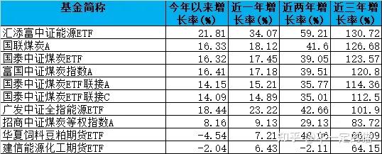 摩根士丹利上调宁德时代目标价