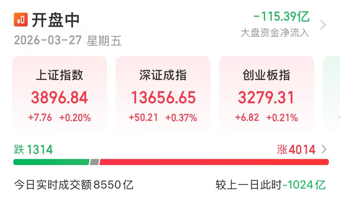 国债期货收盘全线上涨 30年期主力合约涨0.20%