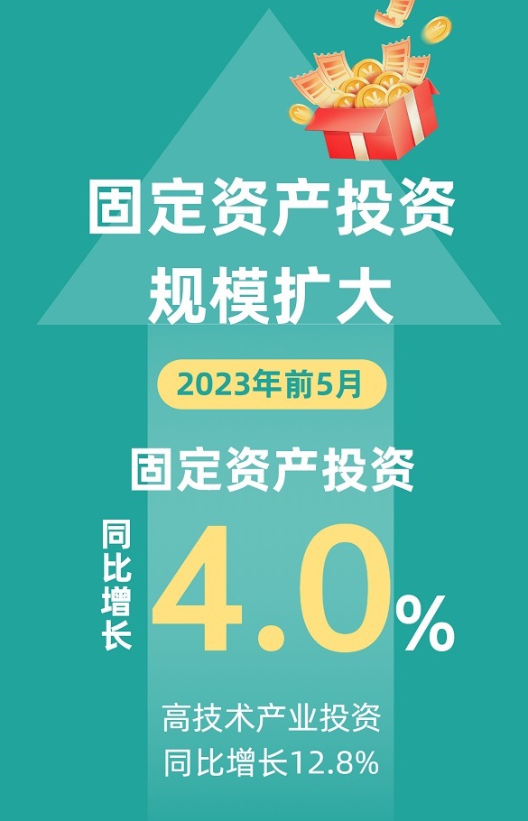 国家统计局:一季度文化服务业实现较快增长