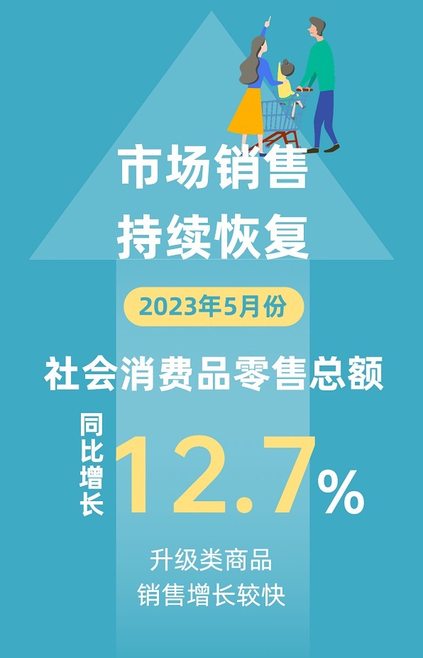 国家统计局:一季度文化服务业实现较快增长