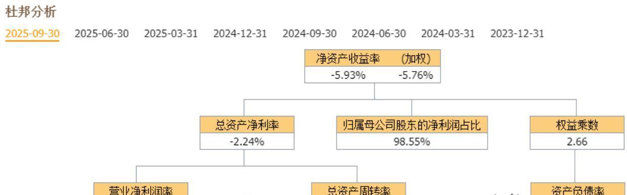 光伏巨头隆基绿能去年亏损超64亿,存续债94亿元 | 债市财报观察