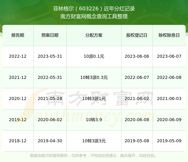 长江证券一季度净利润14.86亿元 同比增长51.73%