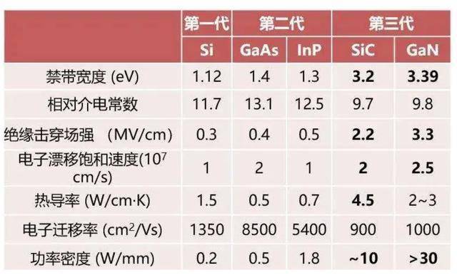 宏微科技2025年实现扭亏为盈 SiC、GaN加速切入AIDC等新兴应用场景