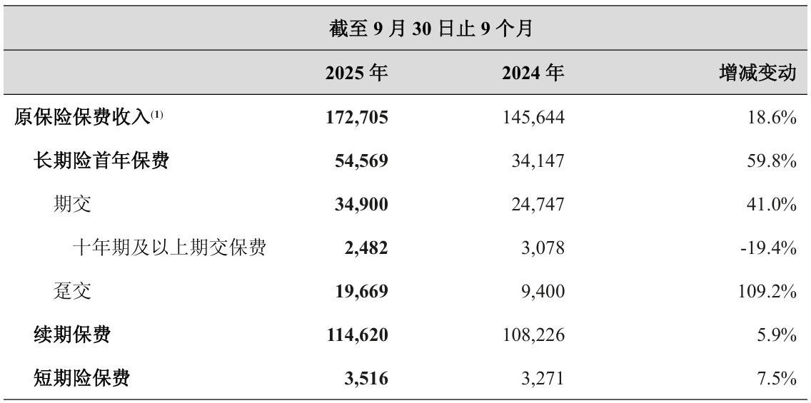 国信证券发布华策影视研报,年报及1季报点评:算力业务快速增长,影视业务表现稳健