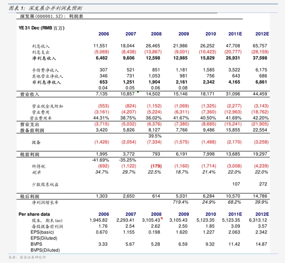 国信证券发布华策影视研报，年报及1季报点评：算力业务快速增长，影视业务表现稳健