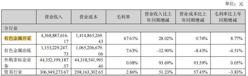 别让“正确的废话”淹没上市公司年报含金量