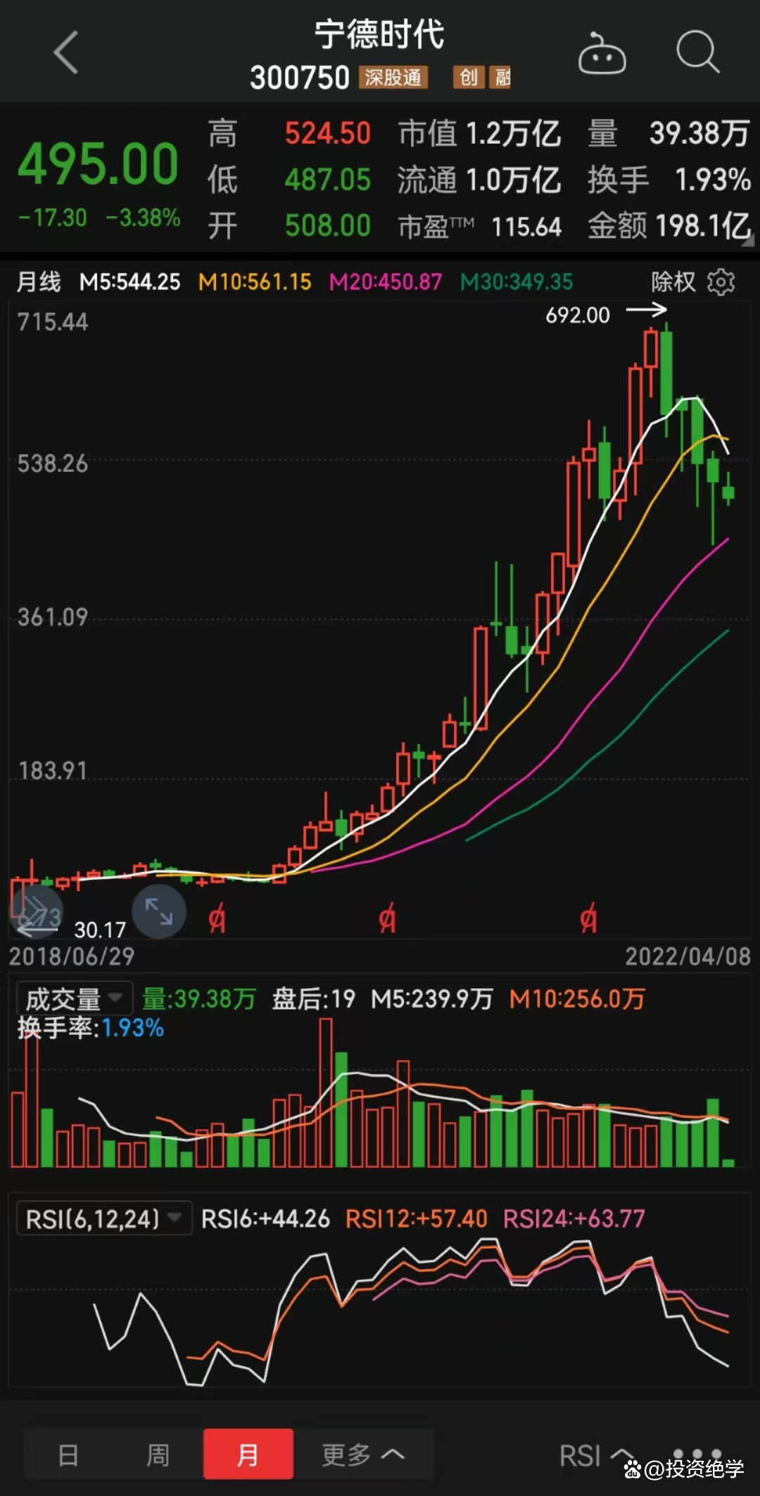 德方纳米4月29日龙虎榜数据