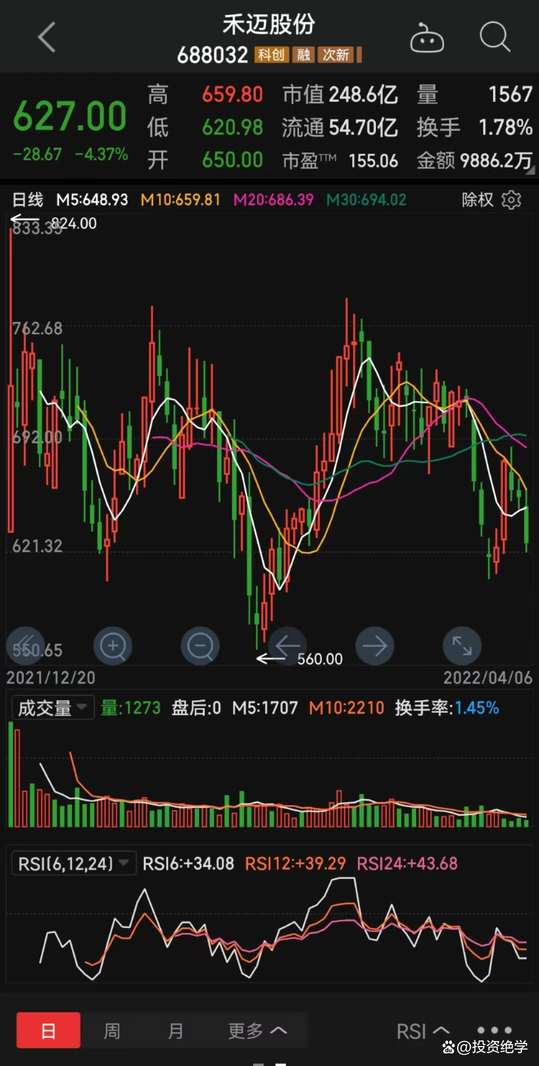 德方纳米4月29日龙虎榜数据