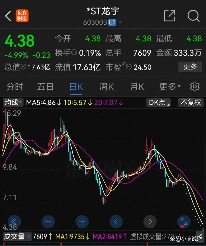 转债跌破面值是“馅饼”还是“陷阱”?