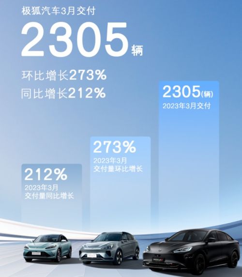 许昌投资集团10亿元超短融完成发行,利率1.57%