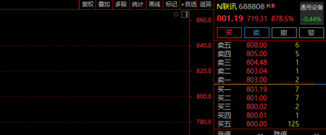 联讯仪器(688808)2026年一季报简析:营收净利润同比双双增长,应收账款上升