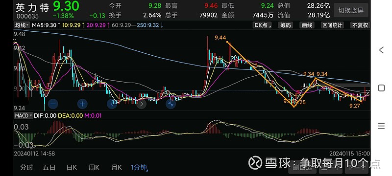 越剑智能斩获4连板 公司称智能验布机产品仍在推广阶段