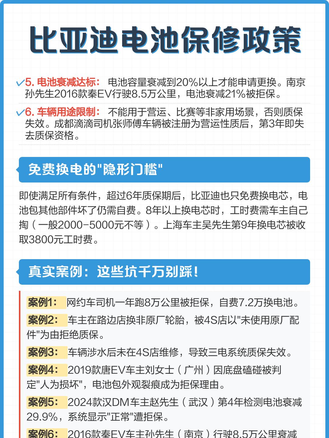 比亚迪获得发明专利授权:“电池包和用电设备”