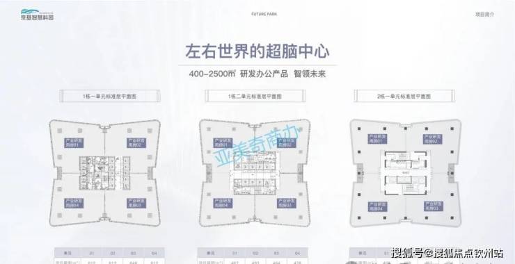 京基智农战略焕新 一季度营收11.84亿元