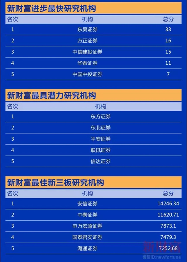 国泰海通资管与海通资管完成吸收合并交割