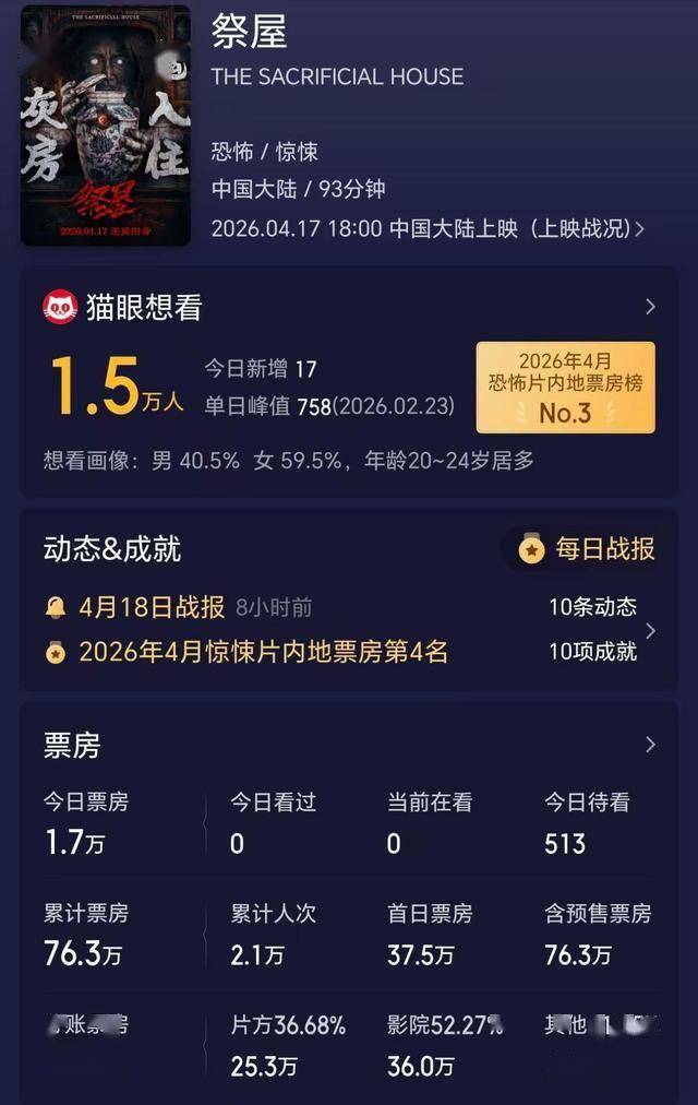 多部电影撤档!