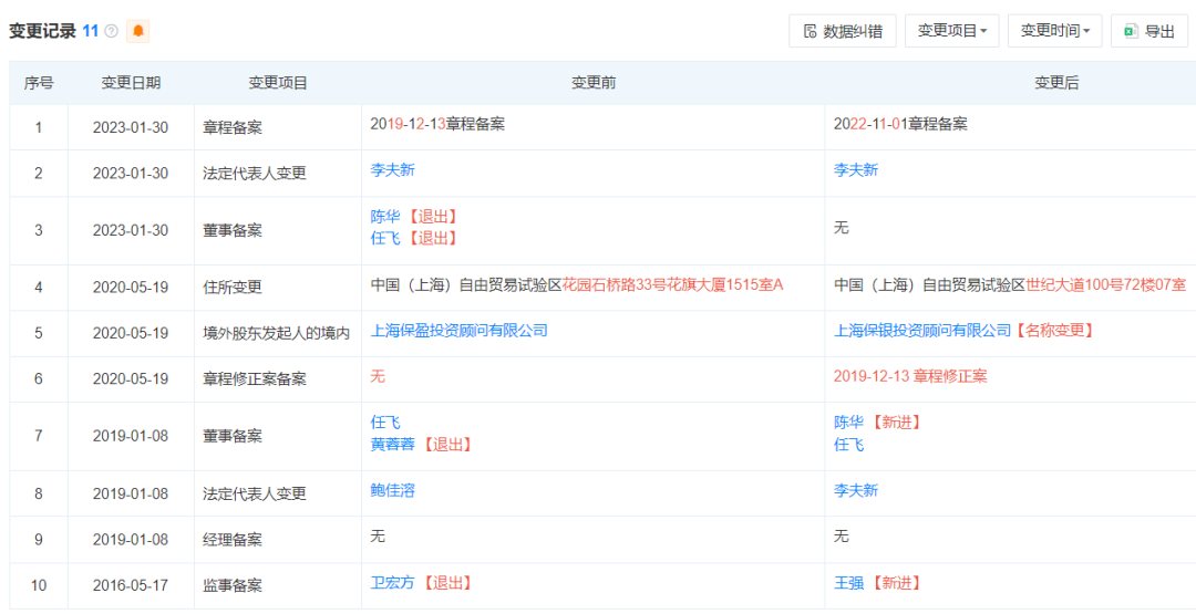 知名百亿级私募,被监管“点名”!