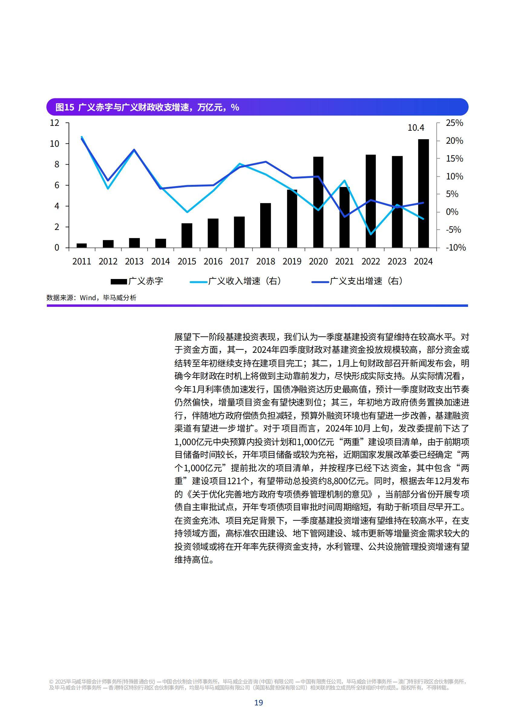 GDP同比增长5.0% 内需贡献率超八成 中国经济首季“成绩单”向新向好