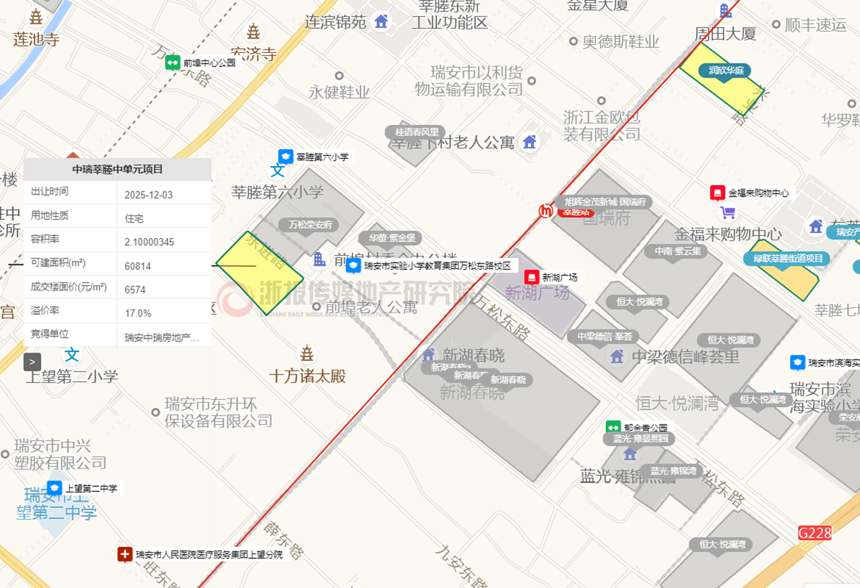 重庆1宗宅地溢价9.49%成交