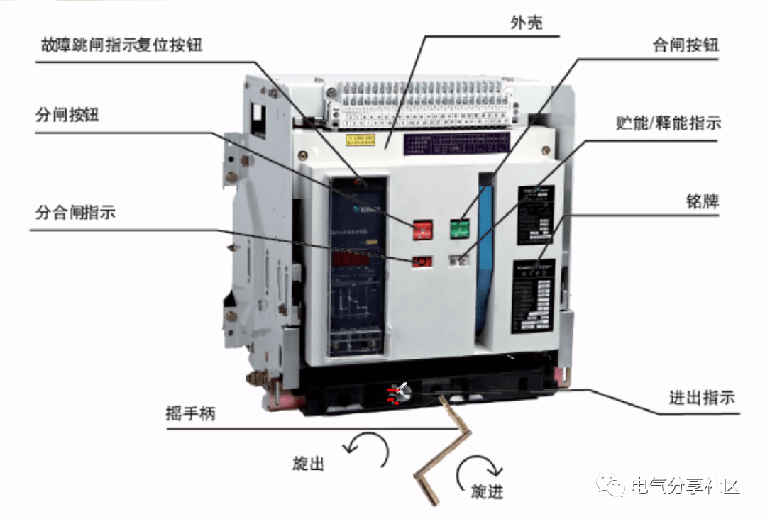 泰永长征获得发明专利授权:“一种智能微型断路器按钮机构”