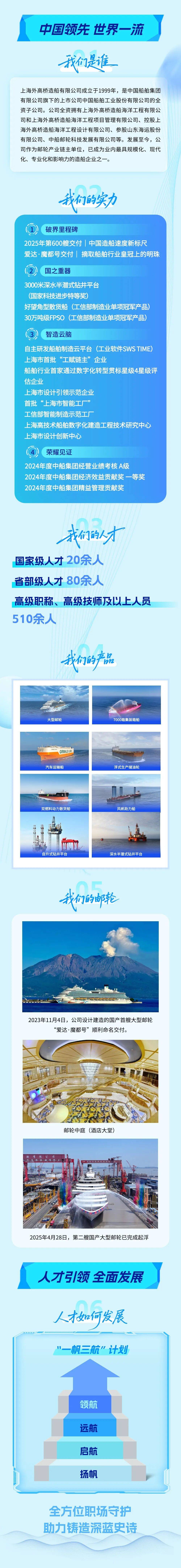 国内造船业高景气延续 业绩向好的船舶制造概念股出炉